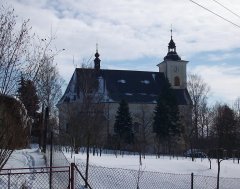 pohled zleva
