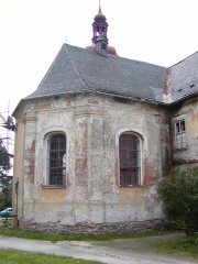pohled zezadu zleva