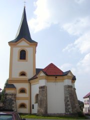 pohled zezadu