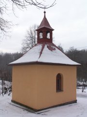 pohled zezadu zleva