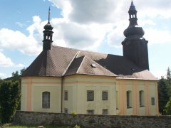 pohled zezadu zleva