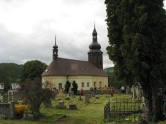 pohled zezadu zleva