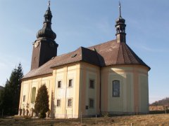 pohled zezadu zprava