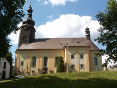 pohled zprava