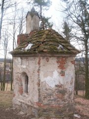 pohled zezadu zprava