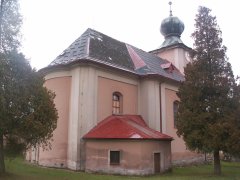 pohled zezadu zleva