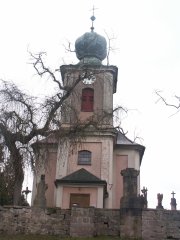 pohled zepředu