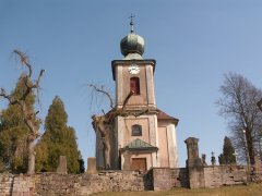 pohled zepředu