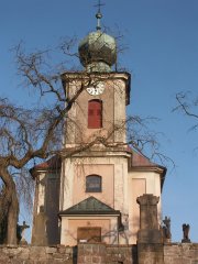 pohled zepředu