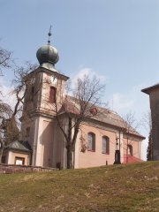 pohled zepředu zprava