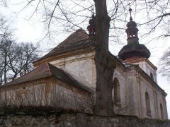 pohled zezadu zleva