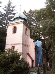 pohled zepředu zprava