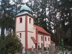 pohled zepředu zprava