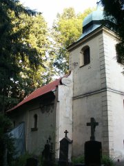 pohled zepředu zleva