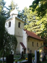 pohled zepředu zprava