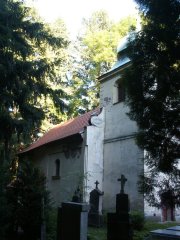 pohled zepředu zleva