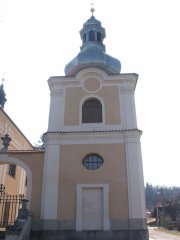 pohled zprava