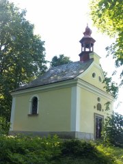 pohled zepředu zleva