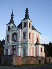 pohled zepředu zprava