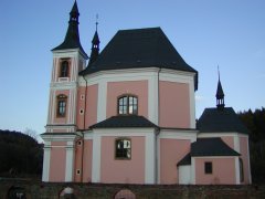 pohled zprava
