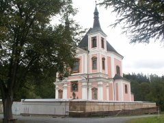 ohradní zeď kostela zepředu zprava