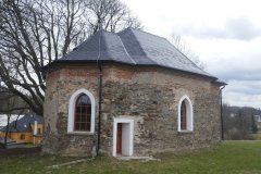 pohled zezadu zleva