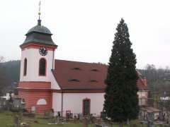 pohled zezadu zleva