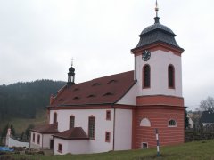 pohled zezadu zprava