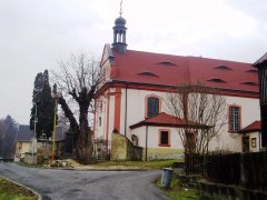 pohled zepředu zprava