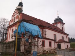 pohled zepředu zprava