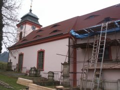 pohled na levaou stěnu