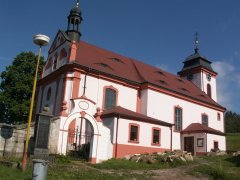 pohled zepředu zprava