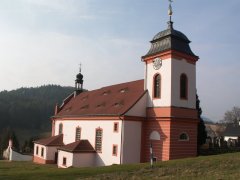pohled zezadu zprava