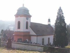 pohled zezadu zleva