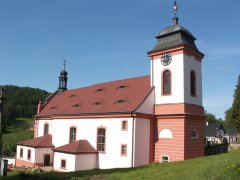 pohled zezadu zprava