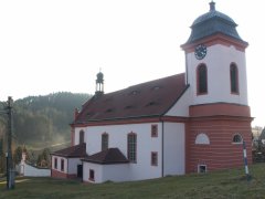 pohled zezadu zprava