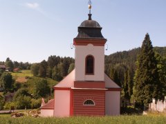 pohled zezadu