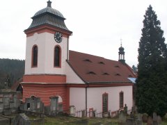 pohled zezadu zleva