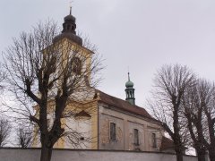 pohled zepředu zprava