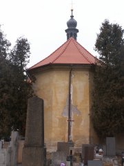 pohled zezadu