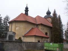 pohled zezadu zleva