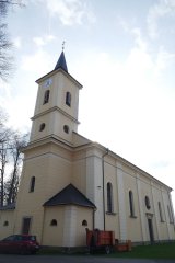 pohled zepředu zprava