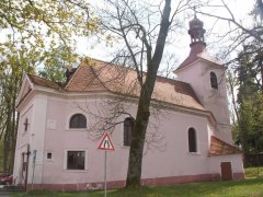 pohled zepředu zprava