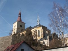 pohled zezadu zprava