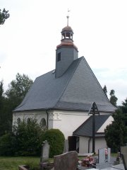 pohled zepředu zleva