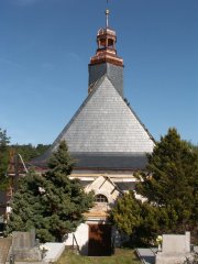 pohled zepředu