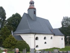 pohled zepředu zprava