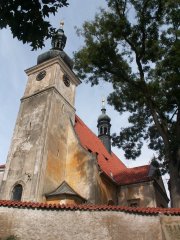 pohled zepředu zprava
