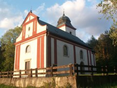 pohled zepředu zprava