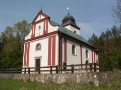 pohled zepředu zprava